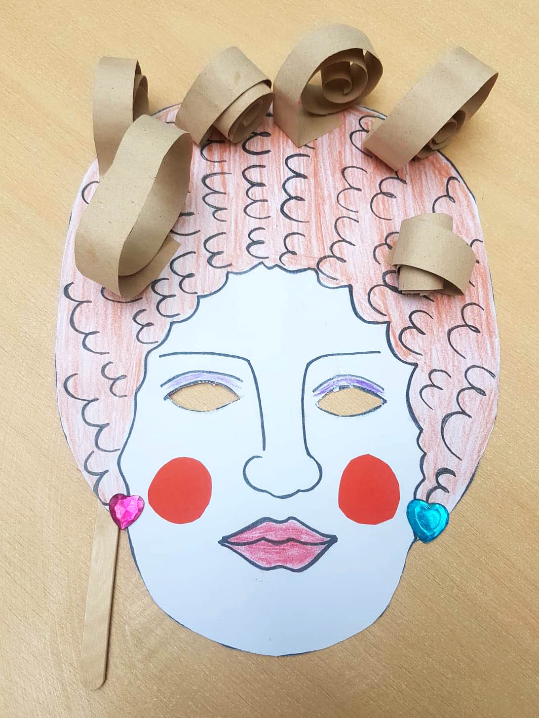 ⭐ Personality mask examples. ADHD Personality Traits and the Masks We